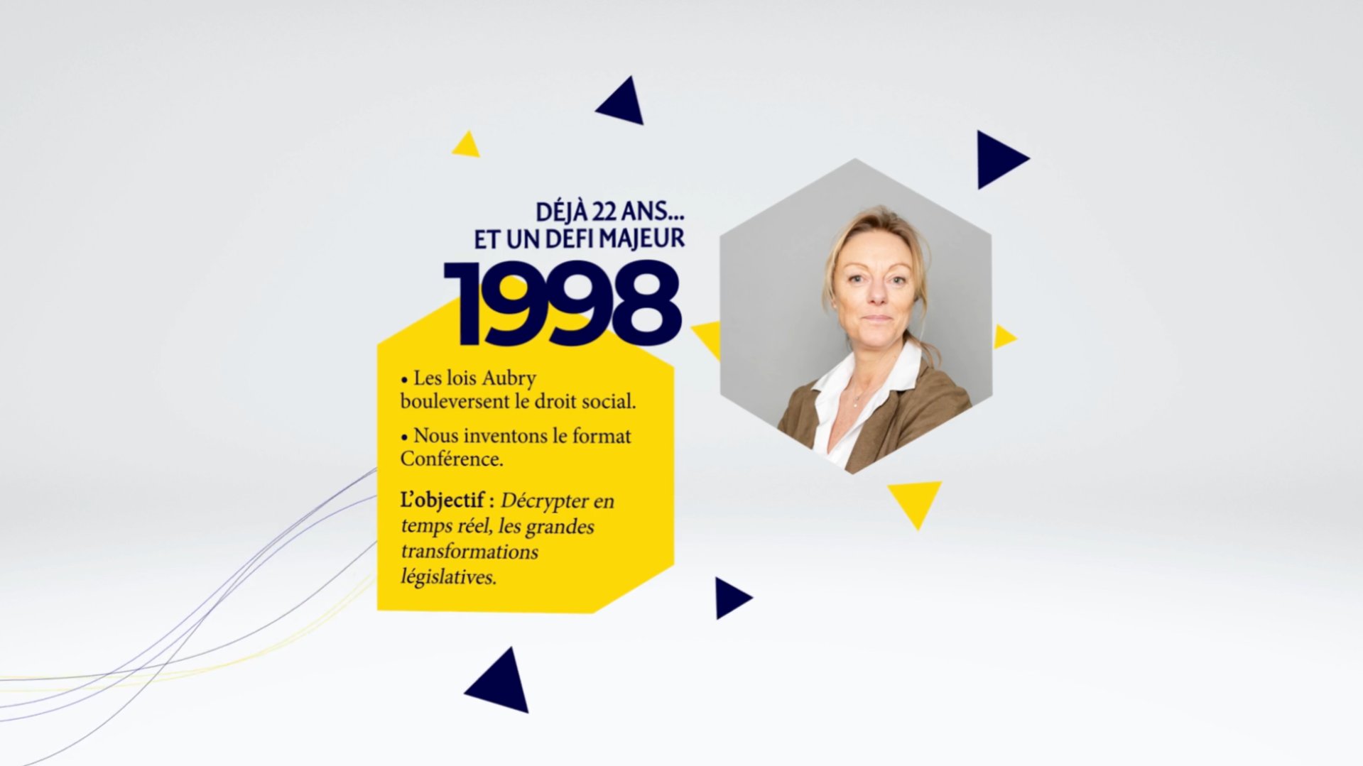 1998, déjà 22 ans et un défi majeur